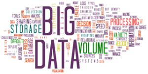 Big Data: The biggest breakthrough in marketing in the last decade…