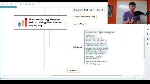 Build A Thriving Client Business