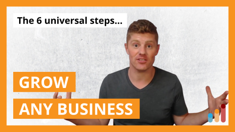 6 Steps to Grow Any Business [based on 12 Months to $1 Million by Ryan Daniel Moran]