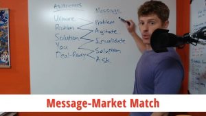[Top 5 of 2021] Message-Market Match: The Golden Key