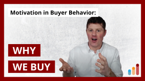 The only 2 reasons people buy anything | motivation in buying behavior, emotional direct response