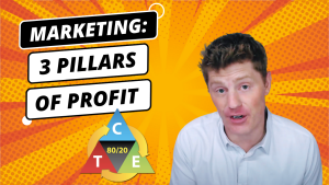 The 3 Pillars of Profitable Marketing | Perry Marshall’s Tactical Triangle