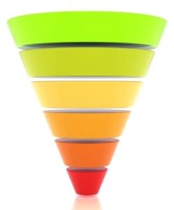 3 Steps to a Highly Profitable Sales Funnel in 90 Days or Less…
